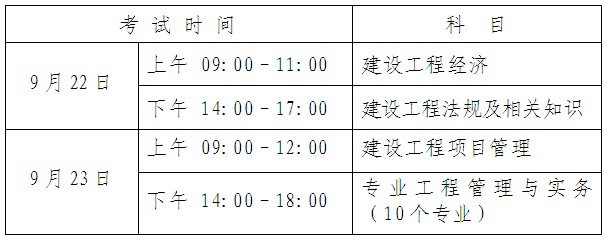 2012年廣州市一級(jí)建造師考試報(bào)名時(shí)間為5月21日-6月15日