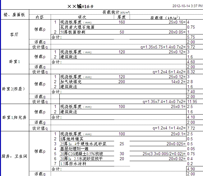 ĳסլǺdy(tng)Ӌ(j)