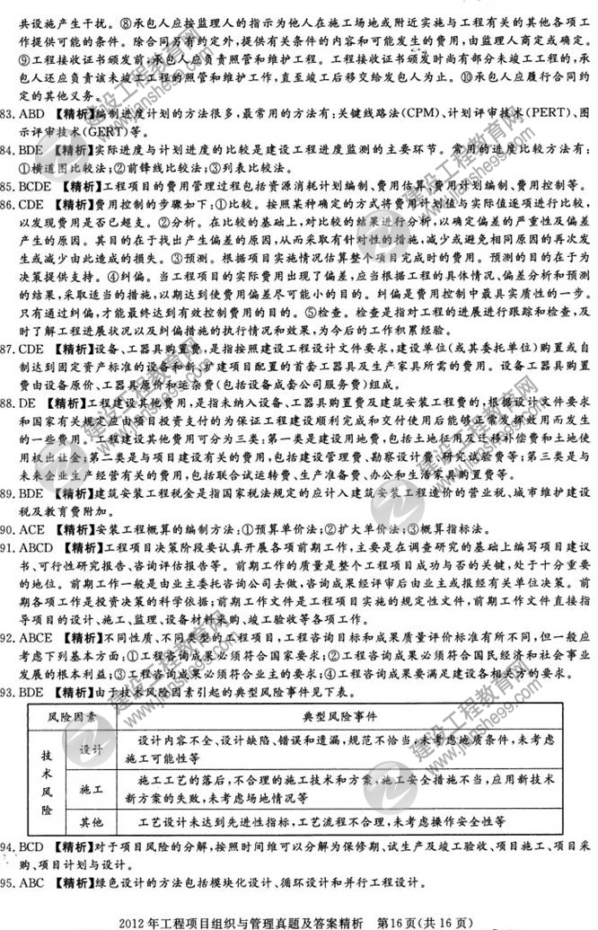 2012年咨詢工程師考試工程項(xiàng)目組織與管理試題及答案