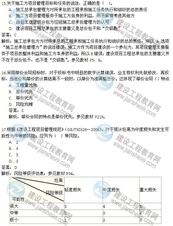 2013年二級建造師《建設(shè)工程施工管理》試題及答案解析