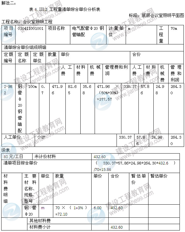 2013年造價工程師《案例分析》試題及答案解析第6題電氣和自動化控制工程