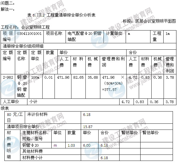 2013年造價工程師《案例分析》試題及答案解析第6題電氣和自動化控制工程