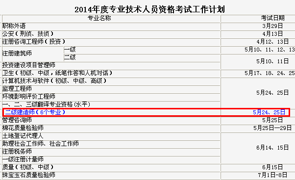 2014年吉林二級建造師考試時間為：5月24、25日