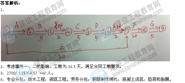 2013年一建建筑實務(wù)考試案例第1題答案