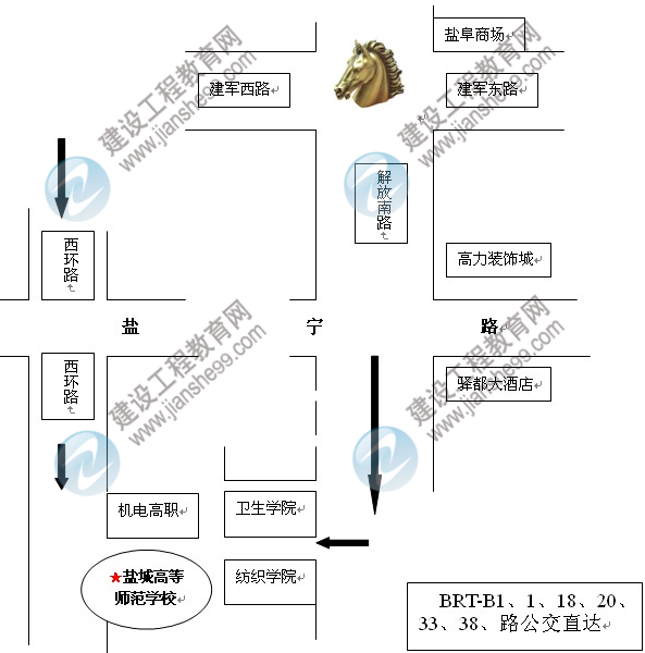 2014鹽城二級(jí)建造師報(bào)名市直審核點(diǎn)（鹽城高等師范學(xué)校）線(xiàn)路圖 