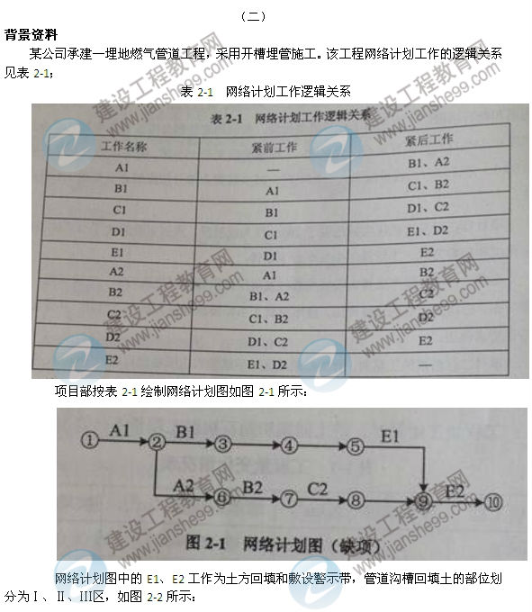 【老師解析】2014二級建造師市政工程實(shí)務(wù)答案（案例二）