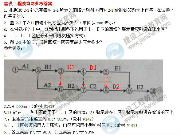 【老師解析】2014二級建造師市政工程實(shí)務(wù)答案（案例二）