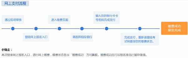 2016年二級建造師考試網(wǎng)上報名流程：網(wǎng)上繳費