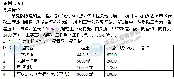 【老師解析】2014一級(jí)建造師《水利水電》試題答案解析