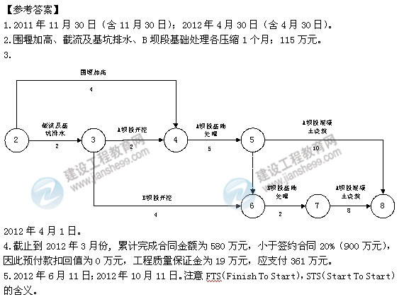 【老師解析】2014一級建造師《水利水電》試題答案解析