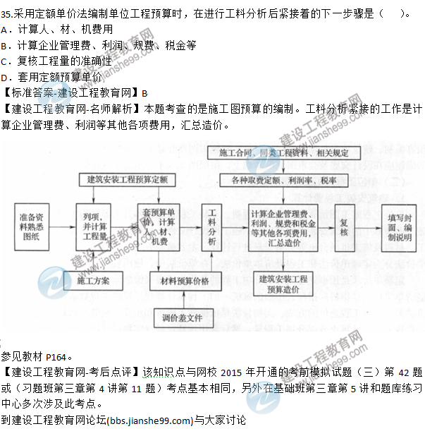 2015年造價工程師《建設(shè)工程計價》試題及答案（35題）