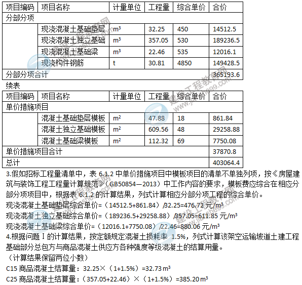 2015年造價(jià)工程師《造價(jià)案例分析》試題及答案（案例六）