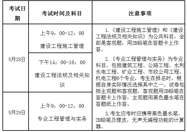 寧夏人事考試中心公布2016年二級(jí)建造師考試有關(guān)問題的通知