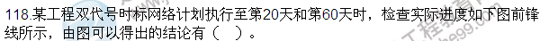 2016監(jiān)理質(zhì)量、投資、進度控制試題及答案（106-120）