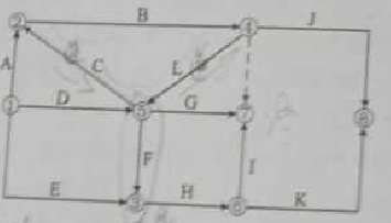 2016監(jiān)理質(zhì)量、投資、進度控制試題及答案（106-120）