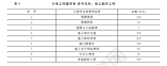 2011年一級建造師水利水電工程試題及答案(案例四)