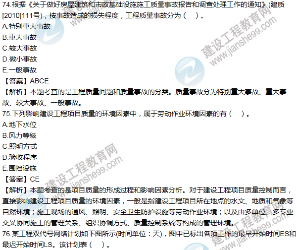 2012年一級(jí)建造師項(xiàng)目管理試題及答案(71-80題)