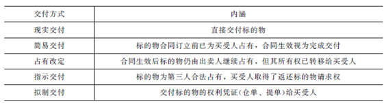 2013一級(jí)建造師法規(guī)及相關(guān)知識(shí)試題及答案(21-30題)