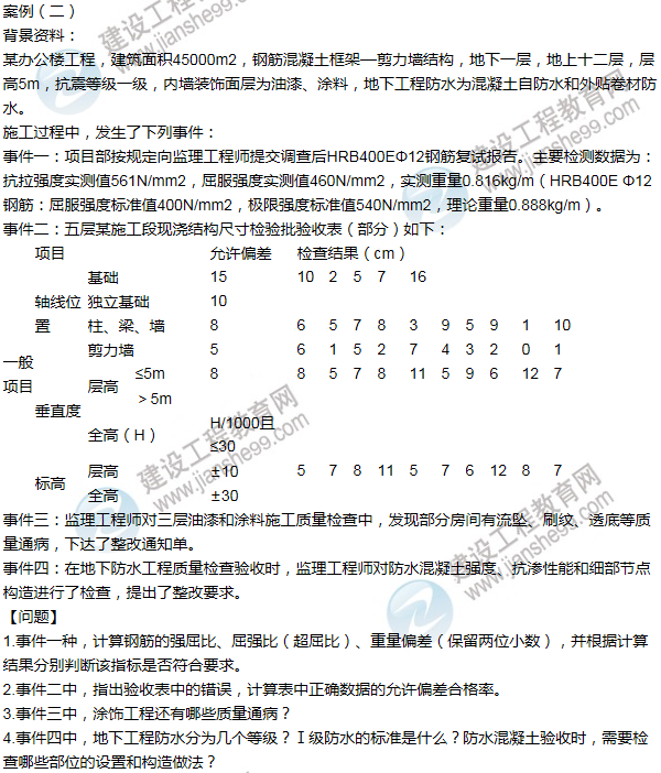 2014年一級(jí)建造師建筑工程試題及答案(案例二)