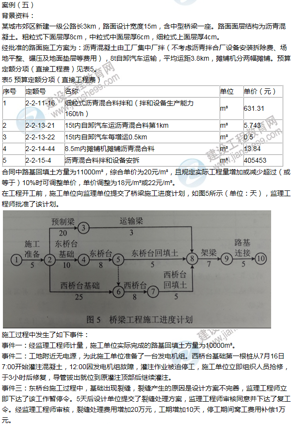 2014年一級(jí)建造師公路工程試題及答案(案例五)