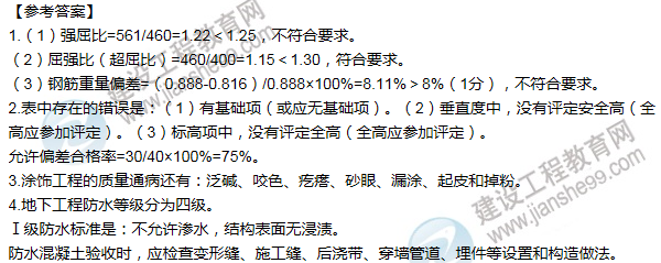 2014年一級(jí)建造師建筑工程試題及答案(案例二)