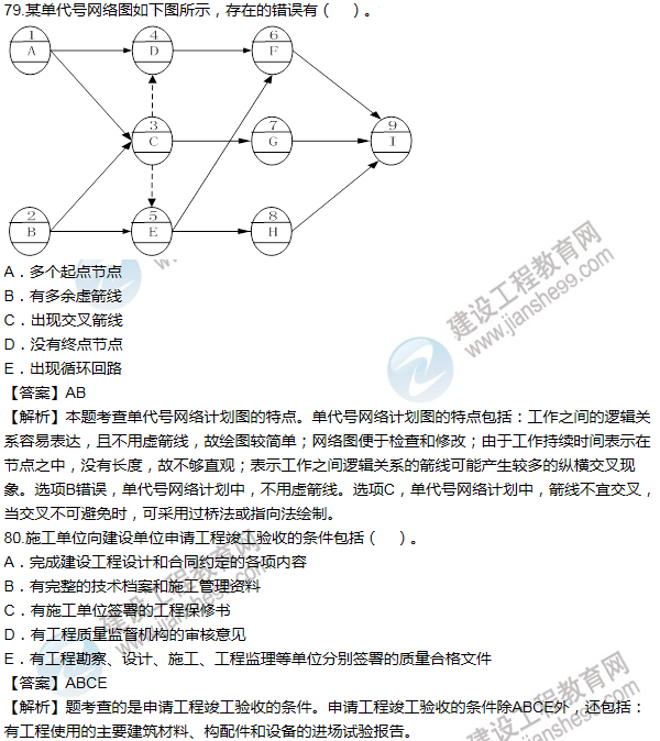 2014年一級建造師項目管理試題及答案(71-80題)