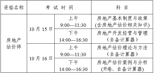 考試時(shí)間及科目