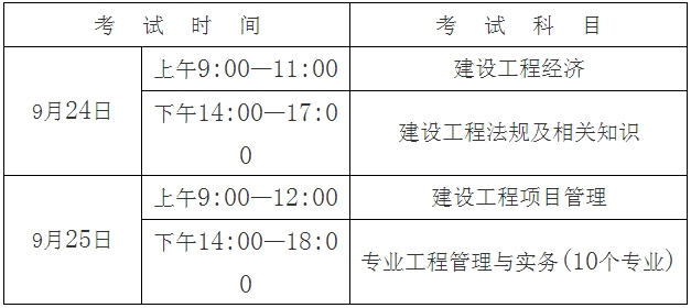 考試時(shí)間、科目及答題方式