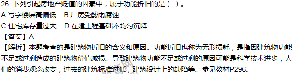 2016年房估《理論與方法》試題及答案解析單選21-35