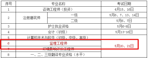 【人社廳公布】2017年監(jiān)理工程師考試時間為5月20、21日