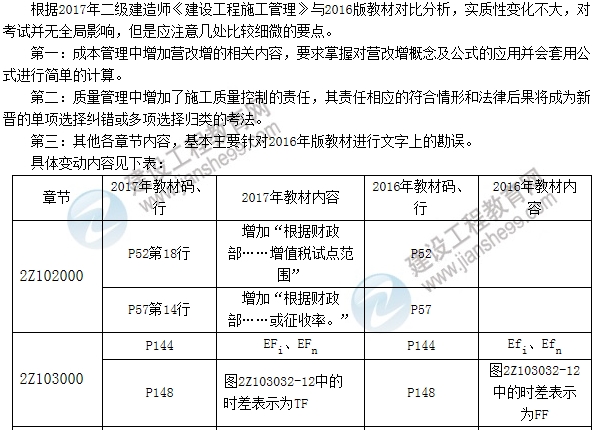 2017年二級建造師《建設(shè)工程施工管理》新舊教材對比解析