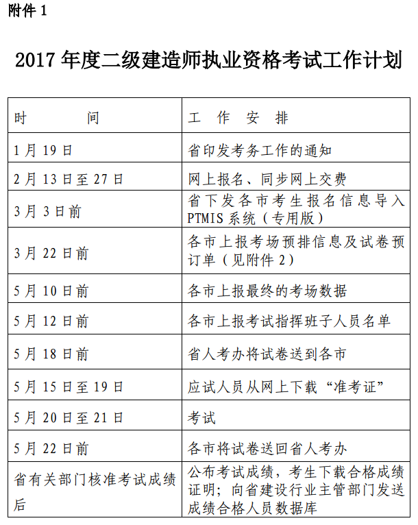 浙江關(guān)于2017年度二級建造師執(zhí)業(yè)資格考試相關(guān)工作的通知