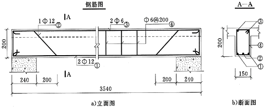 鋼筋圖 