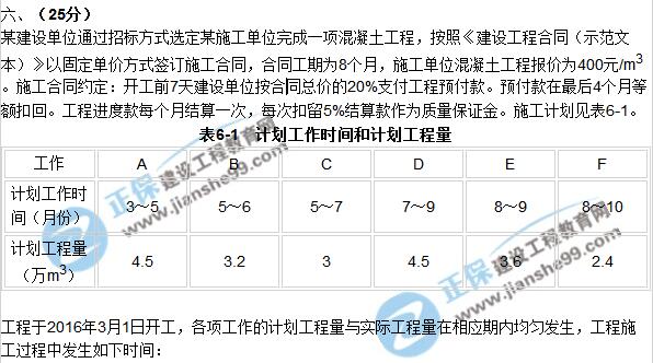 2017年咨詢《現(xiàn)代咨詢方法與實(shí)務(wù)》試題解析（案例六）