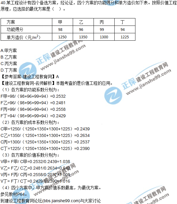 2017年監(jiān)理師質(zhì)量、投資、進(jìn)度控制試題及答案