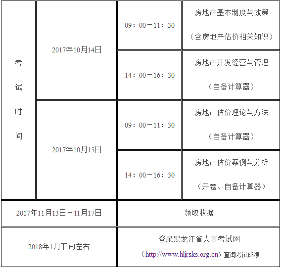 黑龍江省2017年度房地產(chǎn)估價師資格考試考務(wù)工作的通知