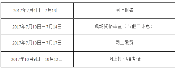 黑龍江省2017年度房地產(chǎn)估價師資格考試考務(wù)工作的通知