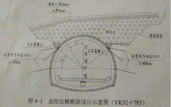 2017一級建造師《公路實務(wù)》試題及答案（案例四）