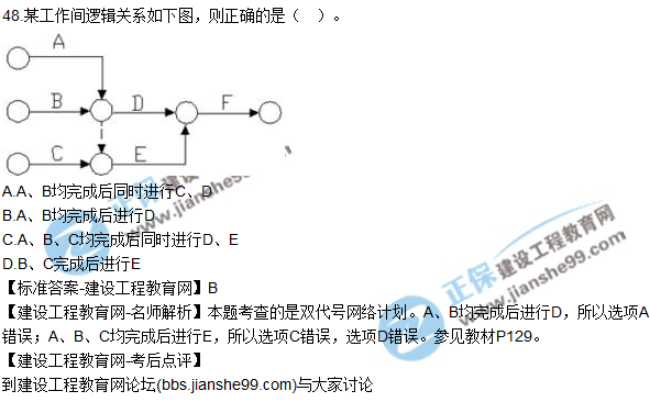 2017年一級建造師《項目管理》試題及答案（41-50）