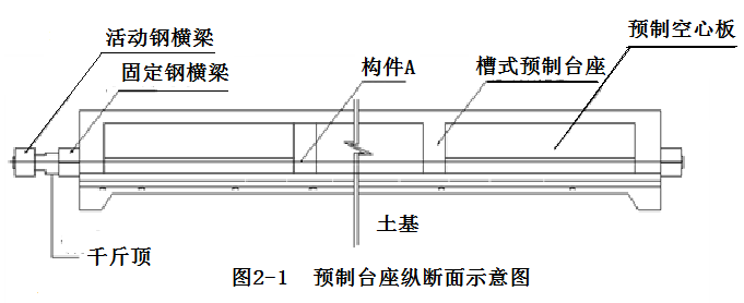 2017一級(jí)建造師《市政實(shí)務(wù)》試題及答案（案例二）