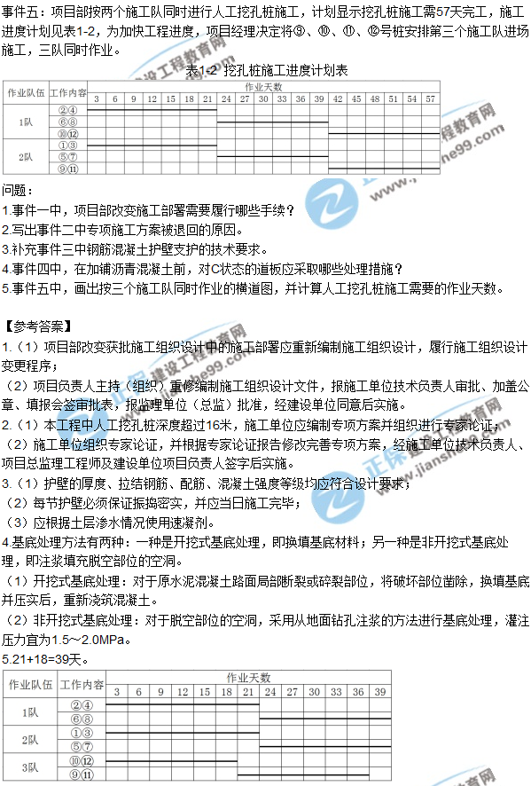 2017一級建造師《市政實務(wù)》試題及答案（案例一）