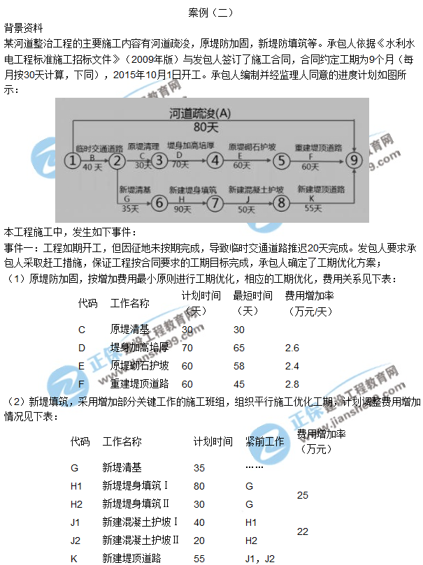 2017一級(jí)建造師《水利實(shí)務(wù)》試題及答案（案例二）