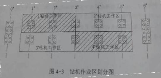 2018年二建《市政工程管理與實務》試題及答案解析（案例四）