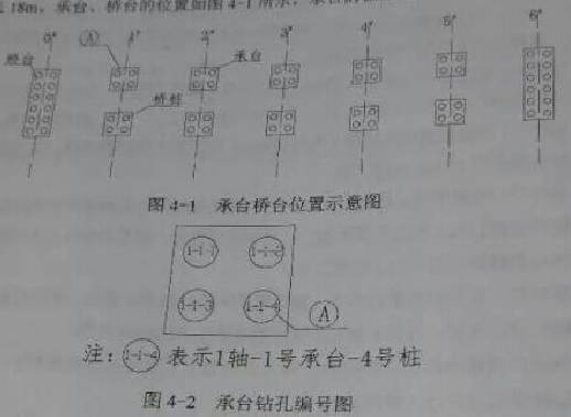 2018年二建《市政工程管理與實務》試題及答案解析（案例四）