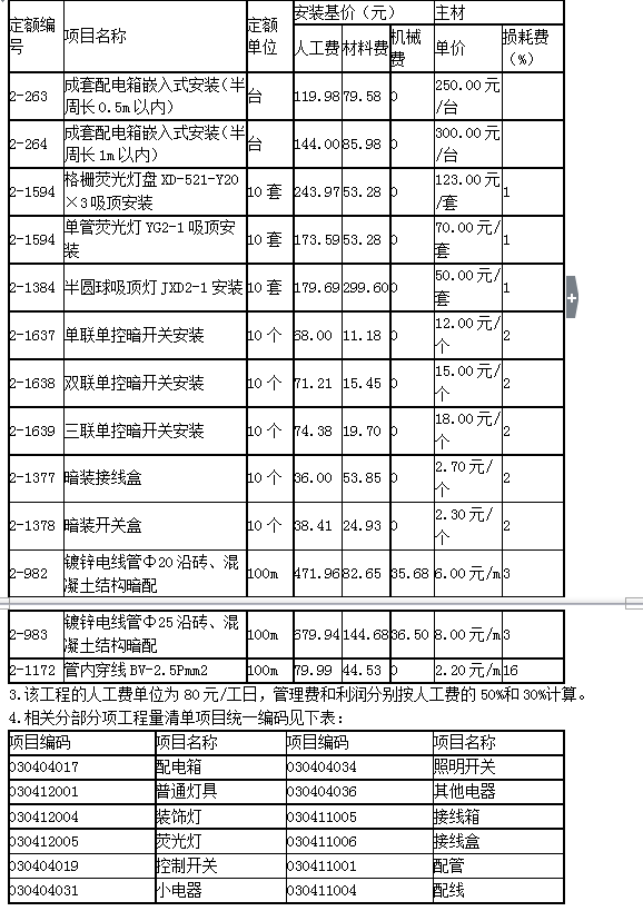 建設(shè)工程案例分析