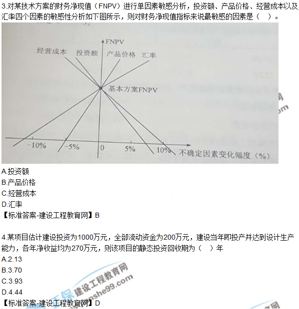 一級建造師工程經(jīng)濟(jì)考后試題解析