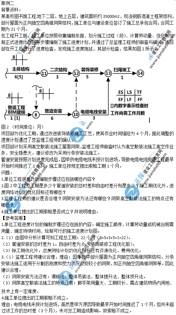 2018年一級(jí)建造師《建筑實(shí)務(wù)》試題答案及解析