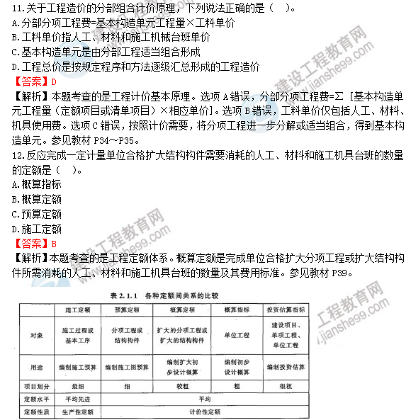 2018年造價(jià)工程師工程計(jì)價(jià)試題及答案解析