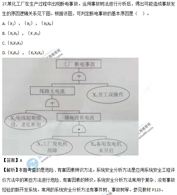 2018安全工程師《安全生產管理知識》試題及答案解析