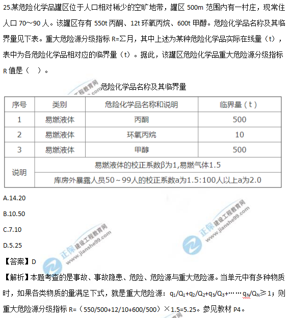 2018安全工程師《安全生產管理知識》試題及答案解析